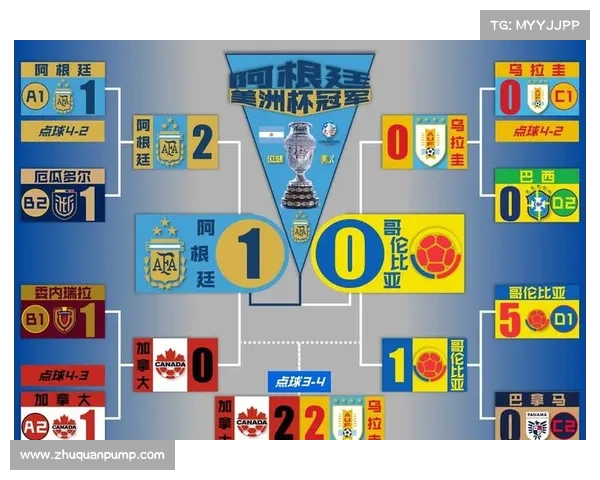 西班牙2018赛事(西班牙2018世界杯征程激情竞技巅峰对决永恒记忆) 西班牙2018赛事(西班牙2018世界杯征程激情竞技巅峰对决永恒记忆)